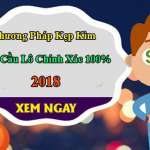 Phương pháp soi cầu lô mới nhất 2025: Phương pháp kìm kẹp